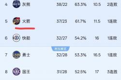 开云官网-NBA西部决赛即将揭晓胜负