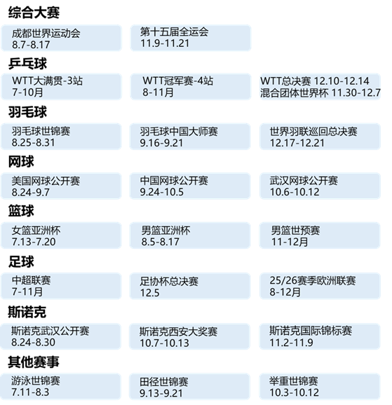 亚洲杯篮球锦标赛收视率创新高，中国队夺得冠军的简单介绍