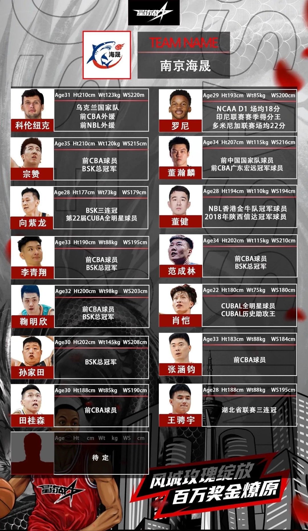 关于篮球界热点：球员交易谣言引发关注的信息