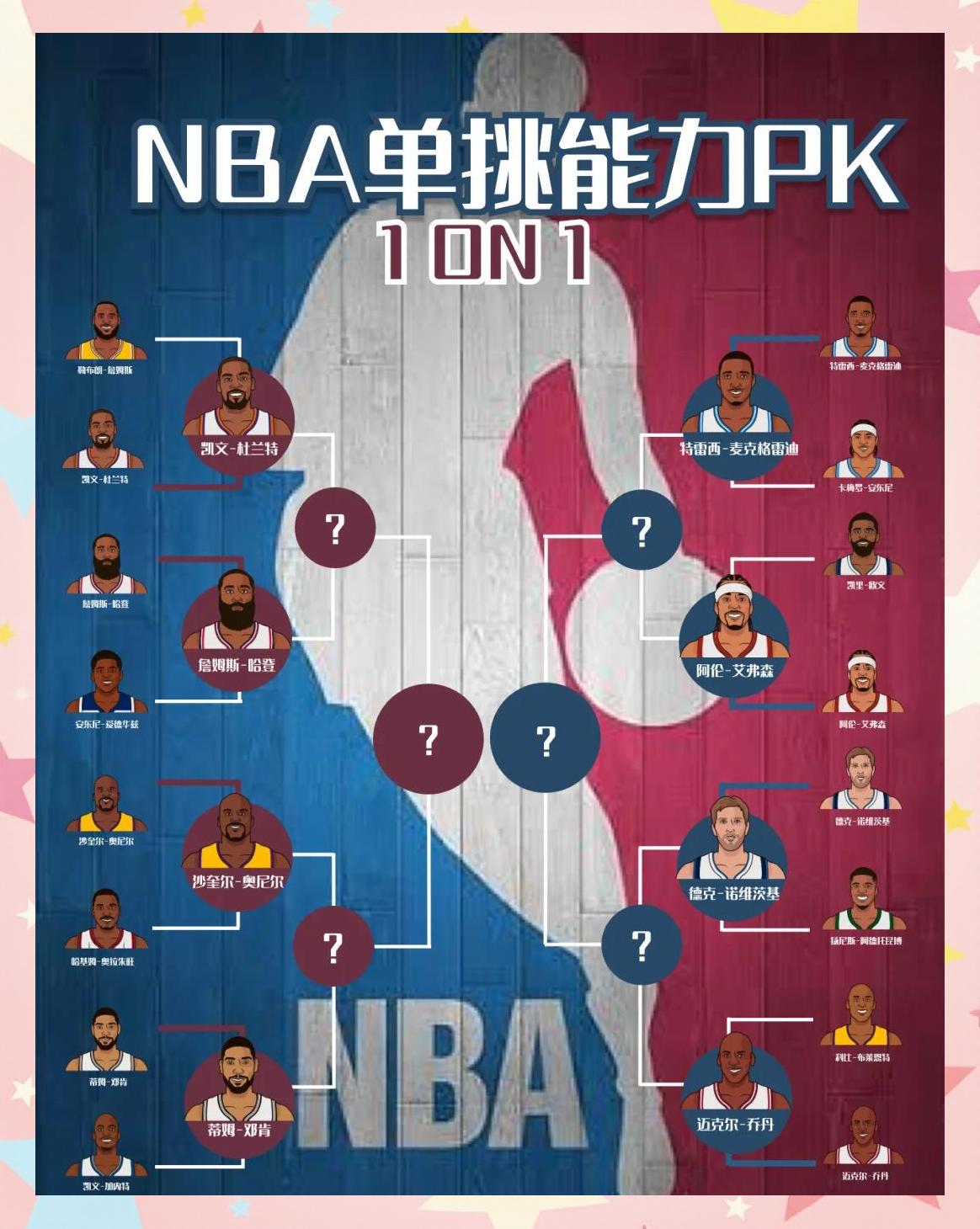 精彩篮球巅峰对决即将打响，全明星球员集结备战的简单介绍