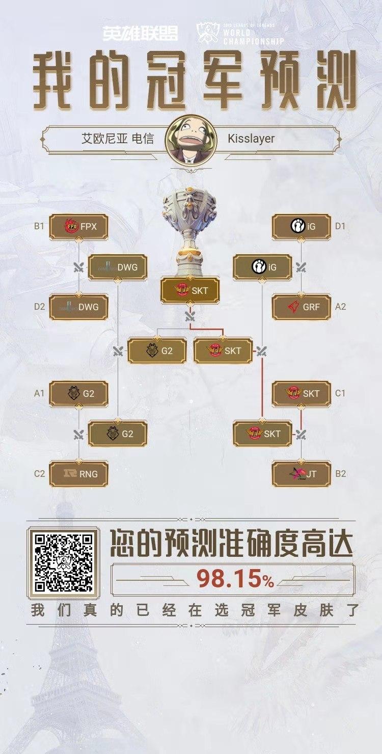 民间英雄引领胜利，小组赛收官的简单介绍