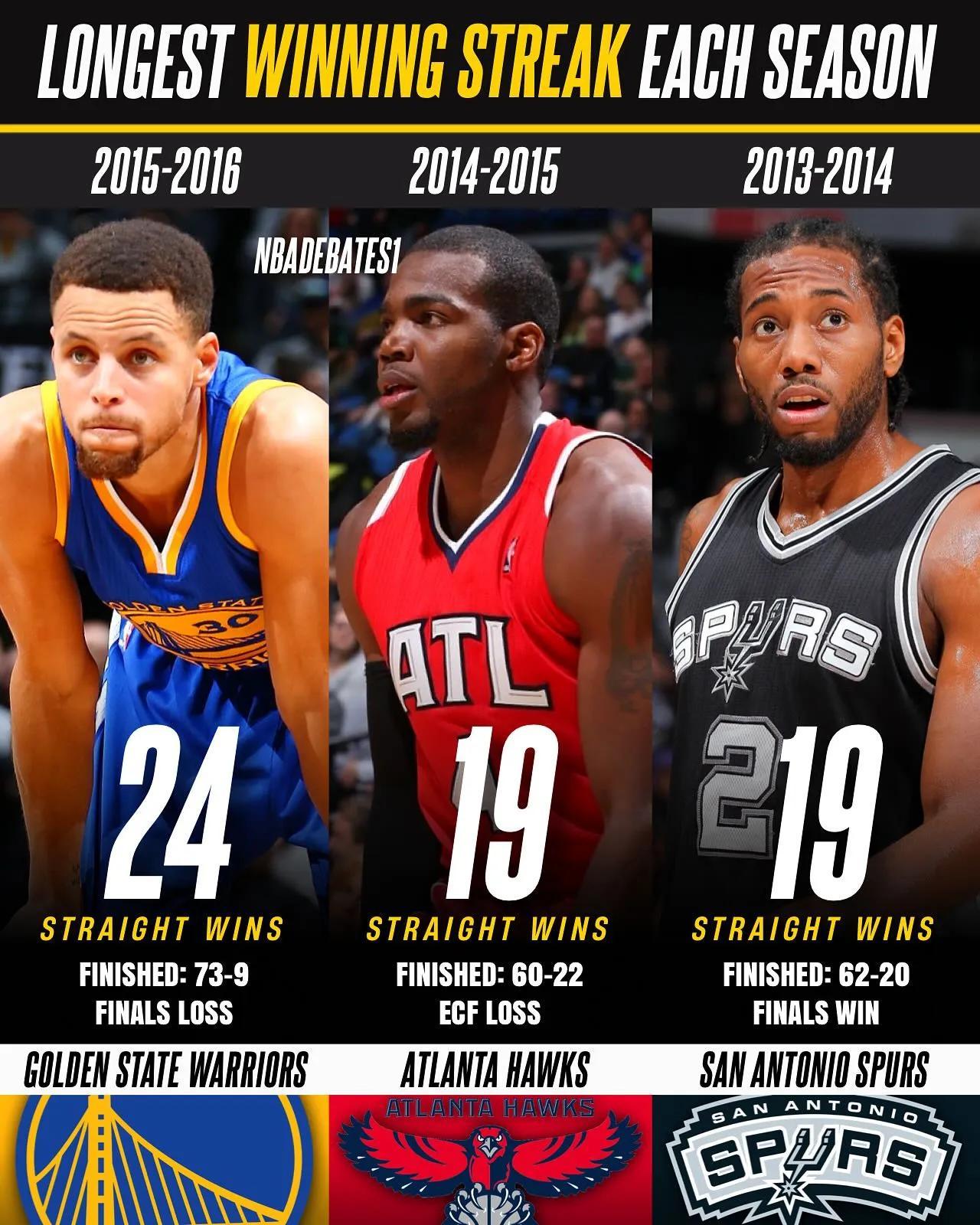 骑士再次击败勇士，收获三连胜的简单介绍