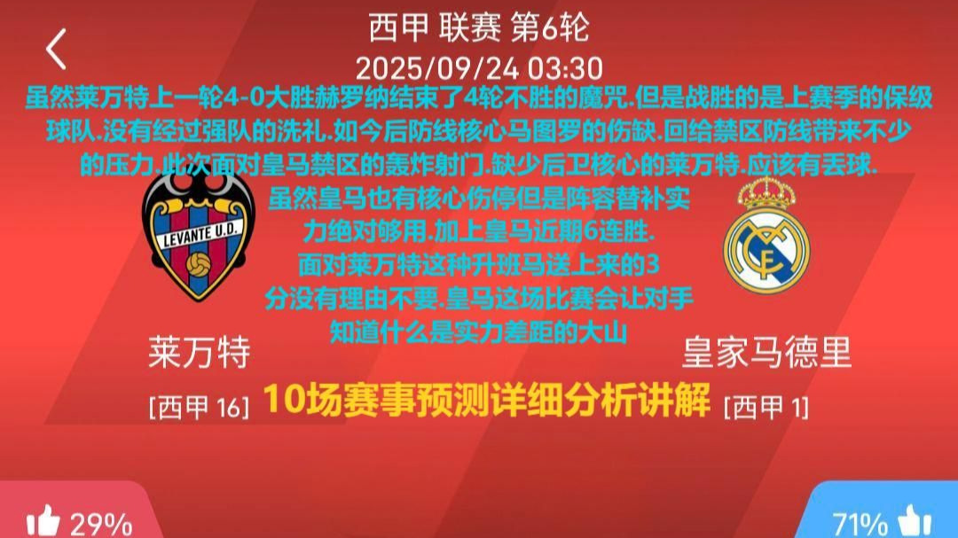 关于CLG横扫圣安东尼奥马刺，莱万攻防两端统治比赛峡谷大战半决赛，引爆全场热议的信息