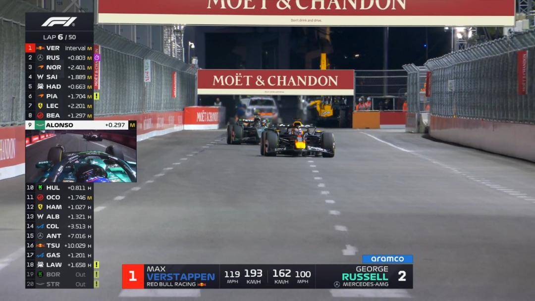 迈凯伦完胜红牛二队，汉密尔顿高光表现